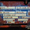 Orfala article 112828